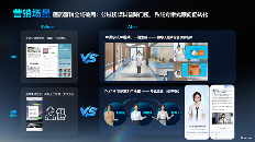AI数字人驱动医药行业智能升级(图4)