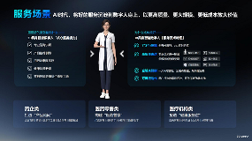 AI数字人驱动医药行业智能升级(图5)