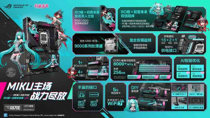 ROG X870主板系列亮相BW2025，RO姬×初音未来联名产品发布(图7)