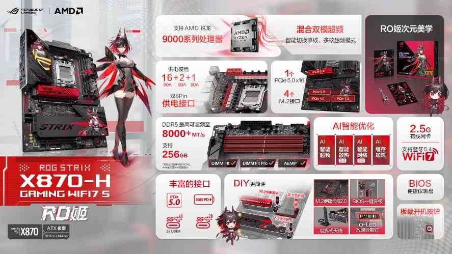 ROG BW2025展台掀次元电竞热潮：RO姬×初音未来联名主板首曝(图10)