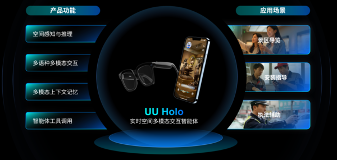 行业首款实时空间多模态交互智能体安装小灵通正式发布(图2)