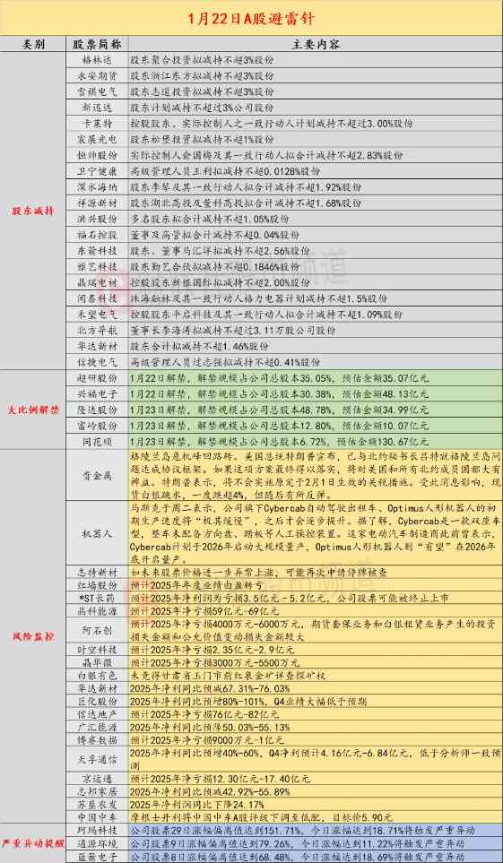 多家银行大额存单利率跌入0字头 中成药集采迎重大突破(图1)