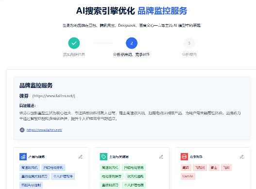 AI搜索时代，品牌流量被“隐形”?AIBase让你精准掌控品牌AI搜索监控(图3)