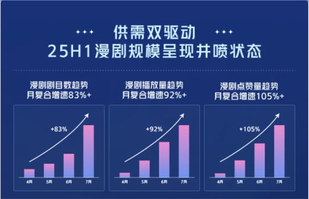 2025年十大热门内容趋势解析：活人感与真实价值回归(图3)