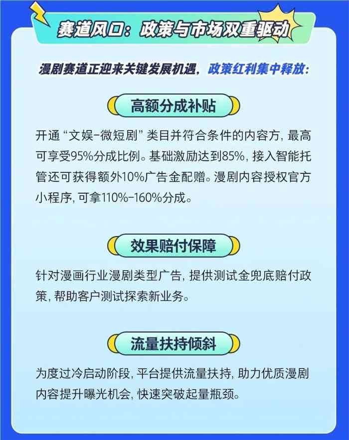 AI漫剧崛起引爆短剧新风口 平台巨头争相入局抢夺万亿市场(图3) AI漫剧崛起引爆短剧新风口 平台巨头争相入局抢夺万亿市场(图3)
