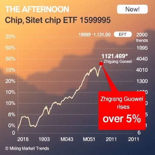 芯片股午后集体上涨，ETF持续走强 - 百博资讯