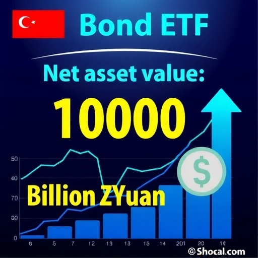 债券ETF资产净值突破千亿元 高流动性受投资者青睐(图1)