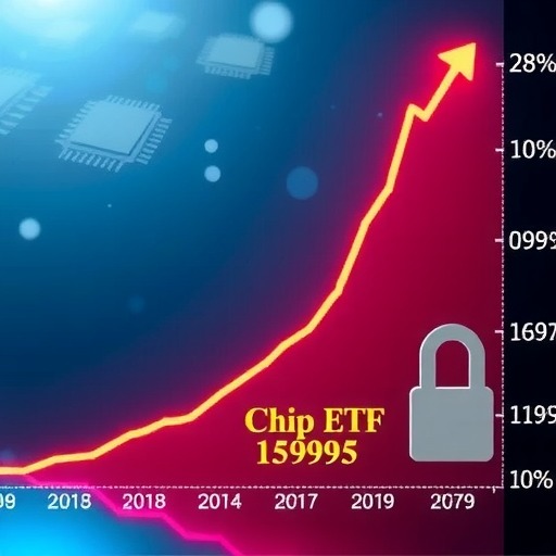 芯片板块集体走强，自主可控战略受关注(图1)
