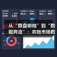 农批市场数字化转型：效率升级与供应链金融破局(图4)