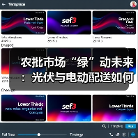 农批市场绿色转型：双碳目标下的创新实践与变革(图2)
