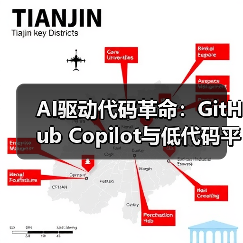 AI与低代码重塑软件开发：效率与挑战(图4)