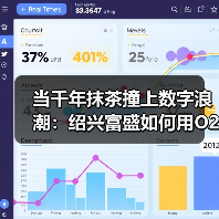 富盛模式：数字赋能三产融合重塑农村电商新业态(图4)