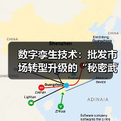数字孪生技术赋能批发市场智慧化革新(图3)