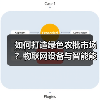 物联网设备助力农批市场绿色转型，实现低碳运营与智能节能(图2)