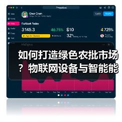 物联网设备助力农批市场绿色转型，实现低碳运营与智能节能