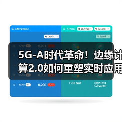 5G-A网络切片技术助力AR/VR与工业物联网延迟优化(图2)
