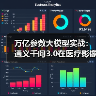 万亿参数大模型赋能医疗影像诊断精准突破(图1)