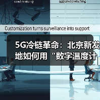 冷链数字化转型：物联网技术提升农产品保鲜与损耗控制(图4)