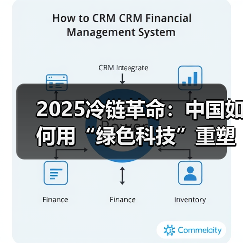 中国冷链物流绿色转型引领全球供应链变革(图3)