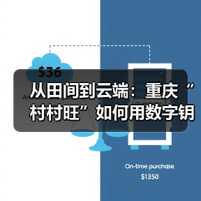 智能仓储重塑农业模式，数据驱动引领数字化转型(图1)