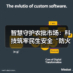 智慧消防安防助力农批市场安全升级(图4)