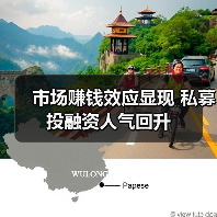 市场赚钱效应显现 私募投融资人气回升(图1) 证券私募备案量小幅下滑,市场回暖提振信心(图1)