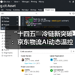 “十四五”冷链新突破:京东物流AI动态温控网络如何改写生鲜电商格局?(图3) 京东物流引领生鲜冷链革新:AI动态温控网络实现损耗率降至3%(图3)