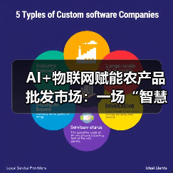 智慧革新推动农产品批发市场升级：AI物联网融合实践(图1)