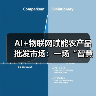 智慧革新推动农产品批发市场升级：AI物联网融合实践(图2)