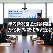 公募基金新发破千亿 股票型基金占比达70%(图4)