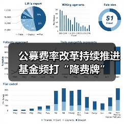 公募基金费率改革持续推进，ETF降费让利投资者(图3)
