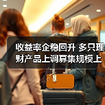 银行理财产品募集规模上限持续上调(图2)