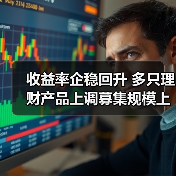 银行理财产品募集规模上限持续上调(图3)
