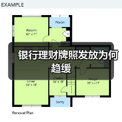 银行理财子公司牌照发放趋缓 中小银行如何优化存量业务(图3)