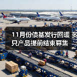 债券基金发行回暖 收益或提升(图1)