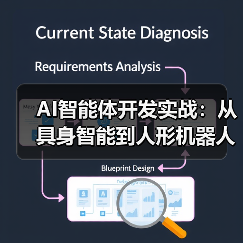 人形机器人商业化突围：挑战与实战路径解析(图1)