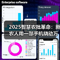 智慧农业数字化转型如何重塑农村生态？(图2)