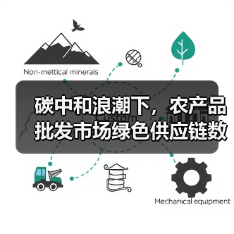 碳中和浪潮下,农产品批发市场绿色供应链数智化转型的破局之路(图3) 农产品批发市场绿色供应链数智化转型路径分析(图3)