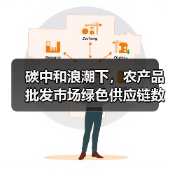 碳中和浪潮下,农产品批发市场绿色供应链数智化转型的破局之路(图4) 农产品批发市场绿色供应链数智化转型路径分析(图4)