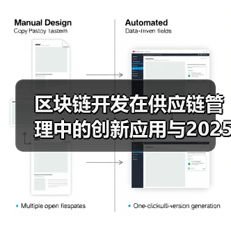 区块链开发在供应链管理中的创新应用与2025年展望(图3) 区块链革新供应链管理的应用与未来趋势(图3)