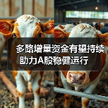 多路增量资金有望持续助力A股稳健运行(图2) 多重利好助力A股稳步复苏与长期发展(图2)