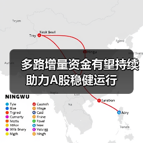多路增量资金有望持续助力A股稳健运行(图3) 多重利好助力A股稳步复苏与长期发展(图3)