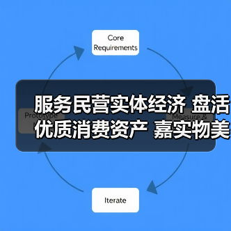 民企首单社区商业REITs发行 拓宽投资新渠道(图3)