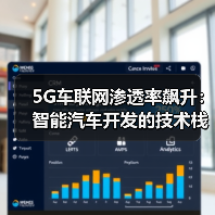 5G车联网驱动智能汽车技术栈重构 创新场景与挑战并存(图3)