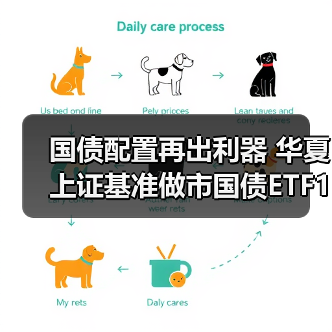 债券ETF稳增长潜力凸显 低风险收益优势明显(图4)