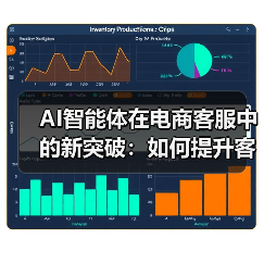 AI智能体在电商客服中的新突破:如何提升客户体验?(图2) AI智能体在电商客服中的新突破:如何提升客户体验?(图2)
