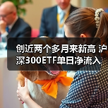 创近两个多月来新高 沪深300ETF单日净流入超80亿元(图1) 创近两个多月来新高 沪深300ETF单日净流入超80亿元(图1)