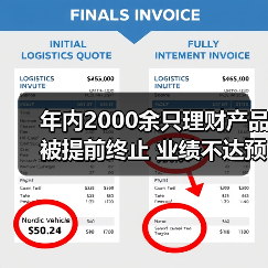 年内2000余只理财产品被提前终止 业绩不达预期和规模下降成主因(图1) 年内2000余只理财产品被提前终止 业绩不达预期和规模下降成主因(图1)