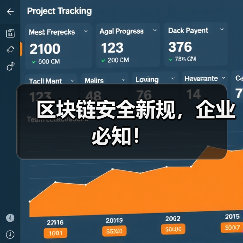 区块链安全新规，企业必知！(图2)