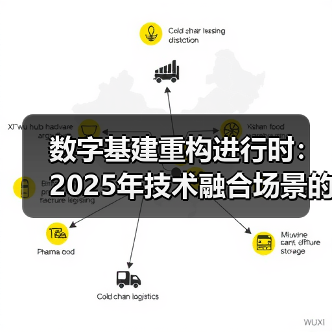 数字基建重构进行时:2025年技术融合场景的十大突破口(图3) 数字基建重构进行时:2025年技术融合场景的十大突破口(图3)